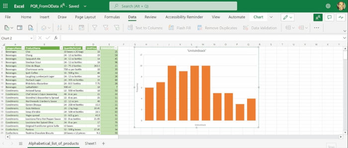 OdataフィードをソースにしたExcel for the webの編集画面(公式ブログより抜粋)