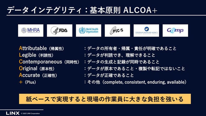 DIの基本原則「ALCOA+」の項目