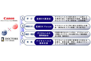 キヤノンITSとドクターズ、デジタルヘルス分野に新規参入する企業を支援