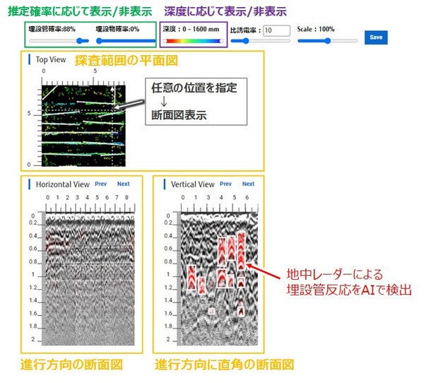 埋設探査システムのイメージ