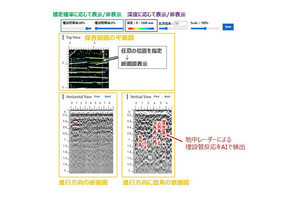 AIで地中埋設管の破損事故を防ぐための地中埋設探査システム - 戸田建設ら