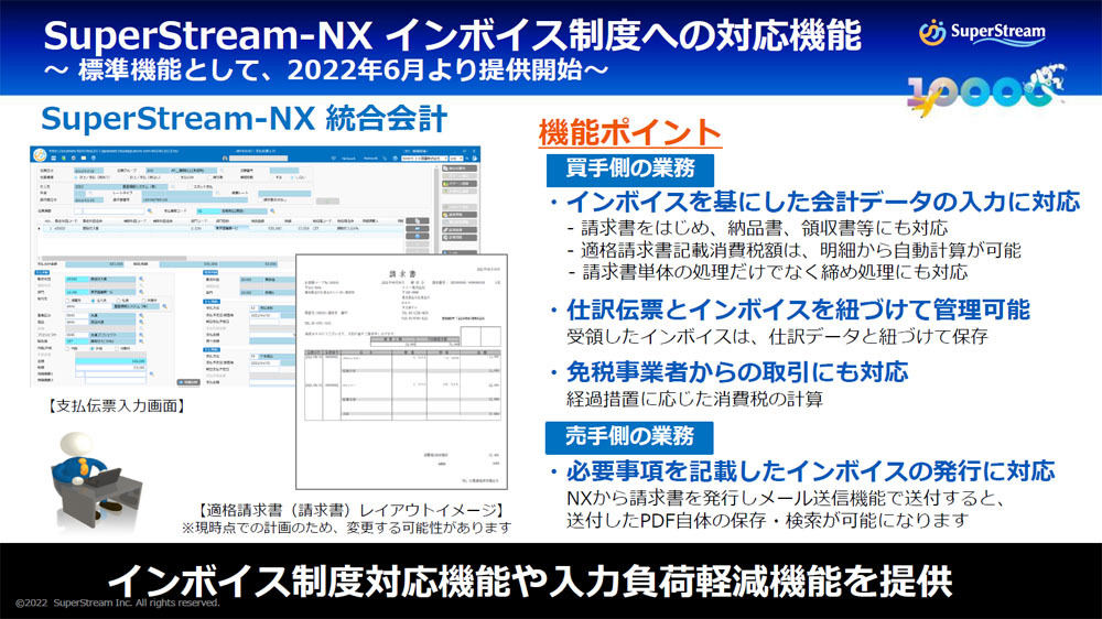 SuperStream-NX 統合会計の対応機能