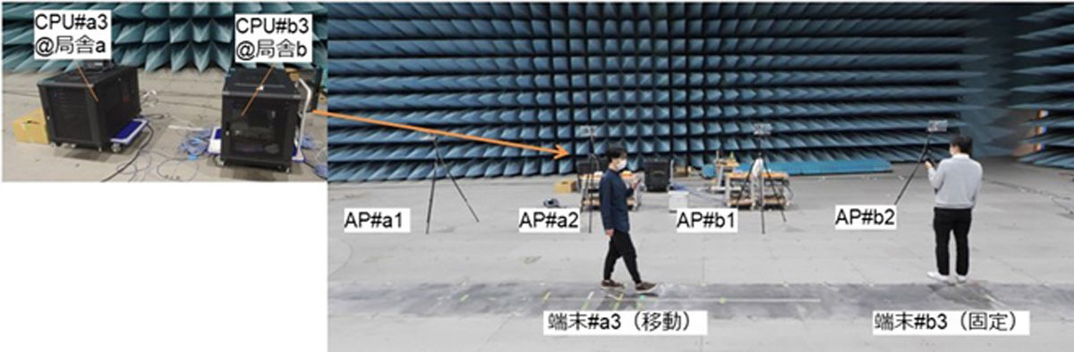 実証の環境イメージ