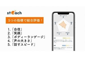 AIが自信や笑顔を評価する面接練習アプリ『steach』がリリース