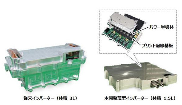 従来インバーターと薄型インバーターの外観