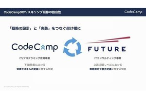 DXの内製化を支援する「全社員向けリスキリング研修」提供開始