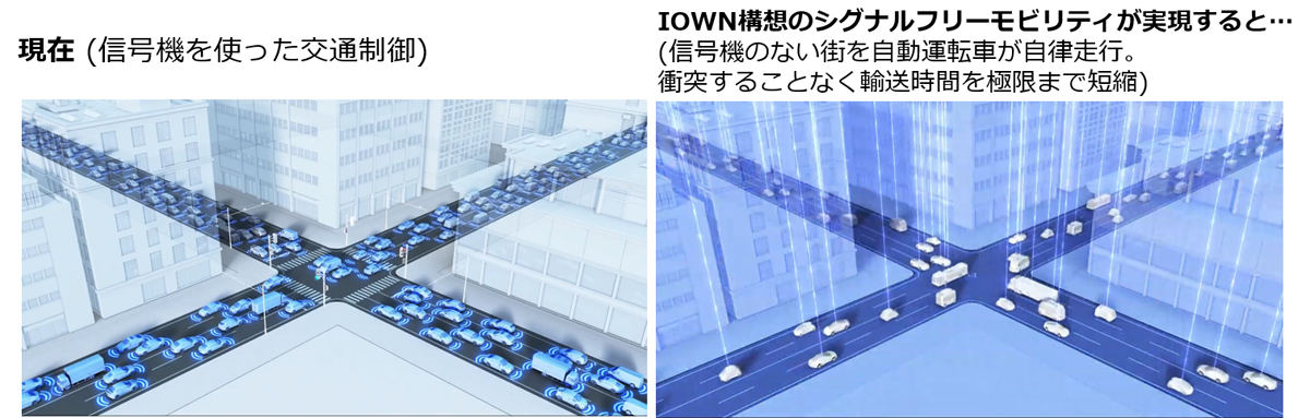 シグナルフリーモビリティのイメージ