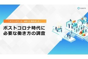 ビジネスマンのコミュニケーション、コロナ禍で「減少」が「増加」を上回る