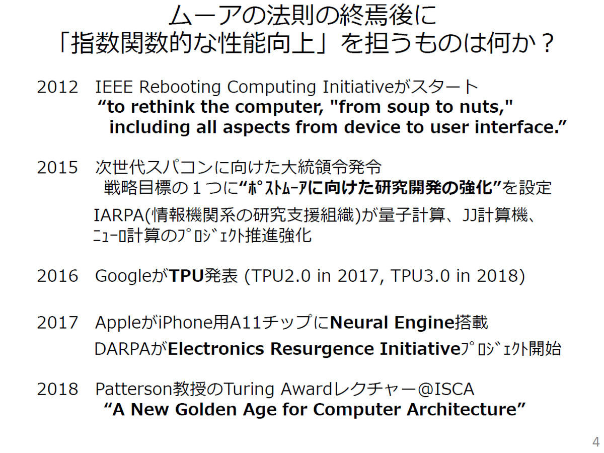 AI処理向きに工夫した専用アーキテクチャのハードウェアを使う性能向上が注目されている