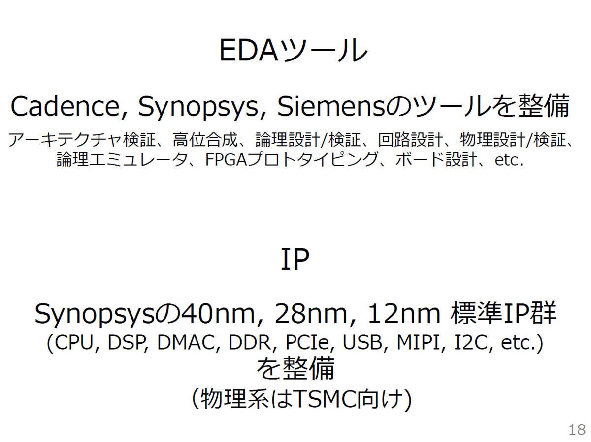 EDAツールはCadence、Synopsys、Siemensのツールを整備する