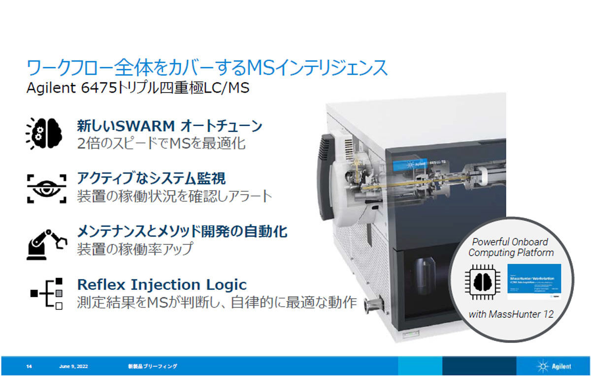 トリプル四重極液体クロマトグラフ質量分析計(LC/MS)「6475」