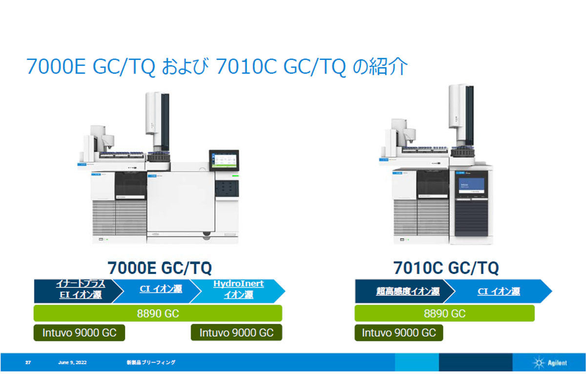 トリプル四重極ガスクロマトグラフ質量分析計(GC/MS)「7000E/7010C」