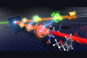 分子の指紋領域の量子赤外分光を量子もつれ光を用いて京大が成功