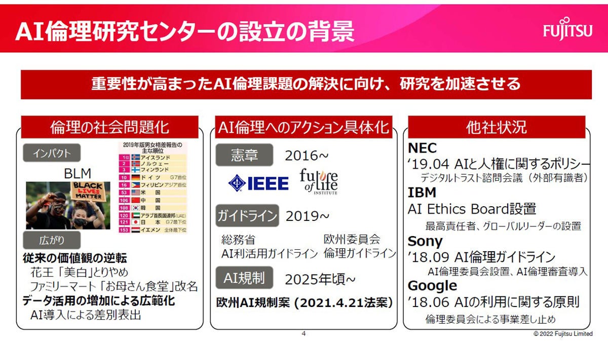 国内外でAI倫理を取り巻く議論は加速している