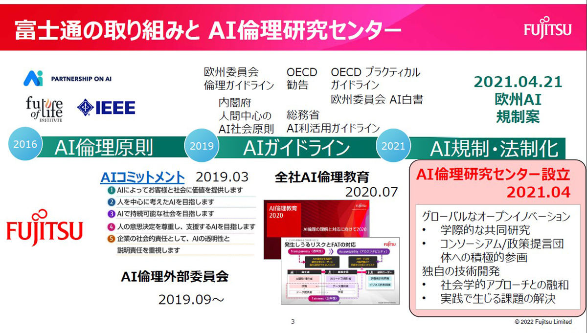 富士通のAI倫理に関する取り組み例