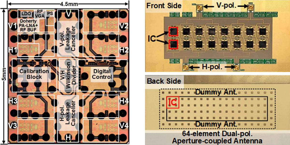 39GHz CMOSミリ波帯フェーズドアレイ無線機IC