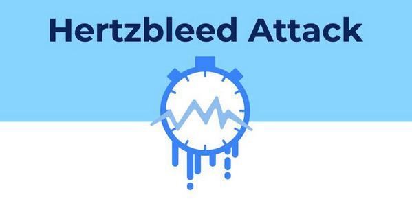 Hertzbleed Attack