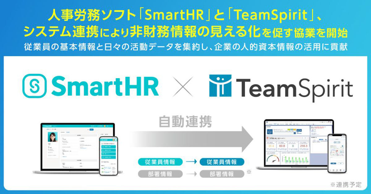 「SmartHR」と「TeamSpirit」が連携を開始する