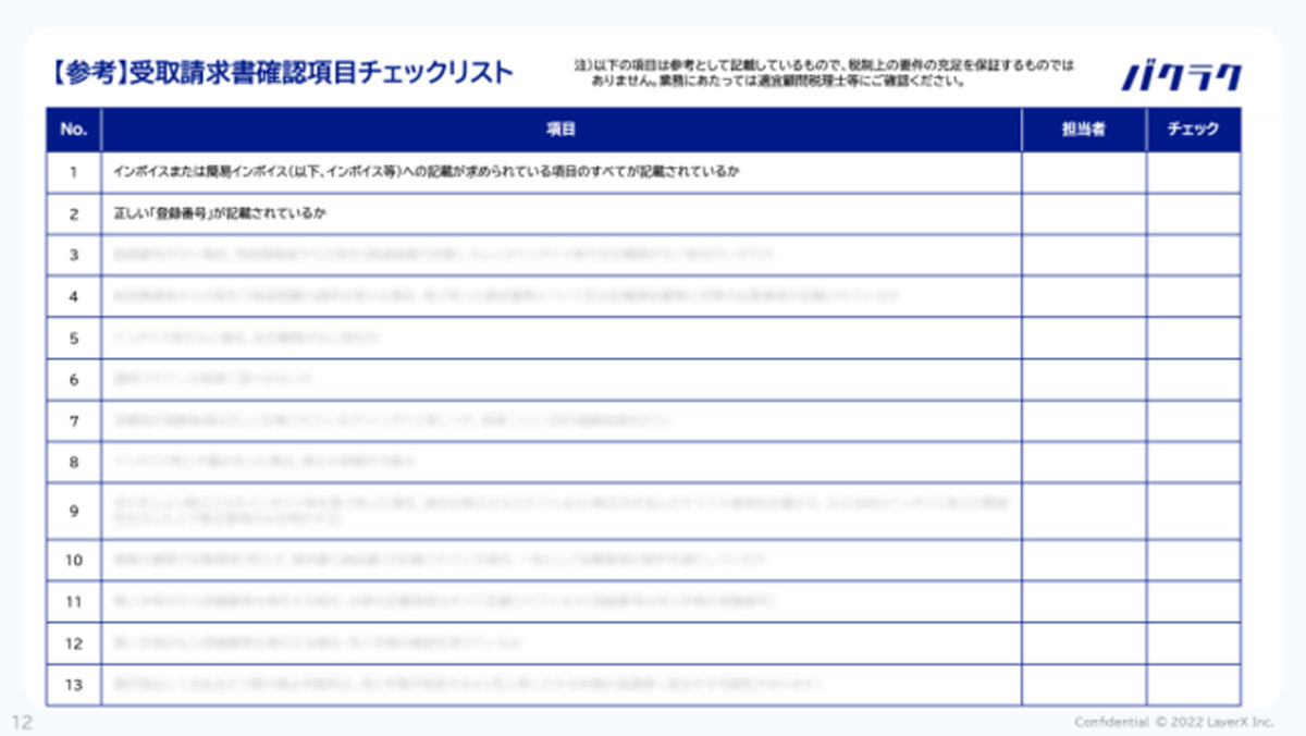 「まるわかりガイド」の一部抜粋