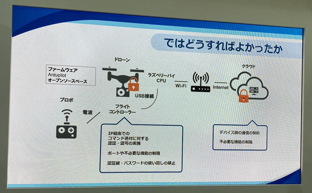 サイバー攻撃の防止策