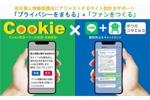 Cookie規制とリターゲティング対策を掛け合わせたサービス「クッキーLINE」提供