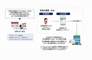 ドコモ・au・ソフトバンクのショップでマイナンバーカードの申請対応へ