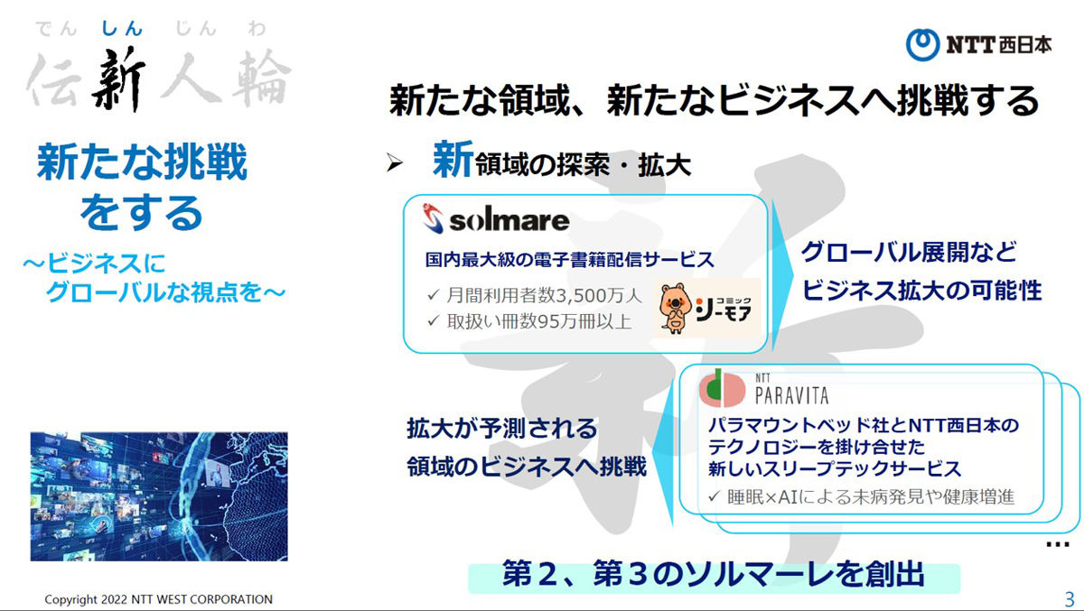 西日本発の新分野ビジネスを拡大する