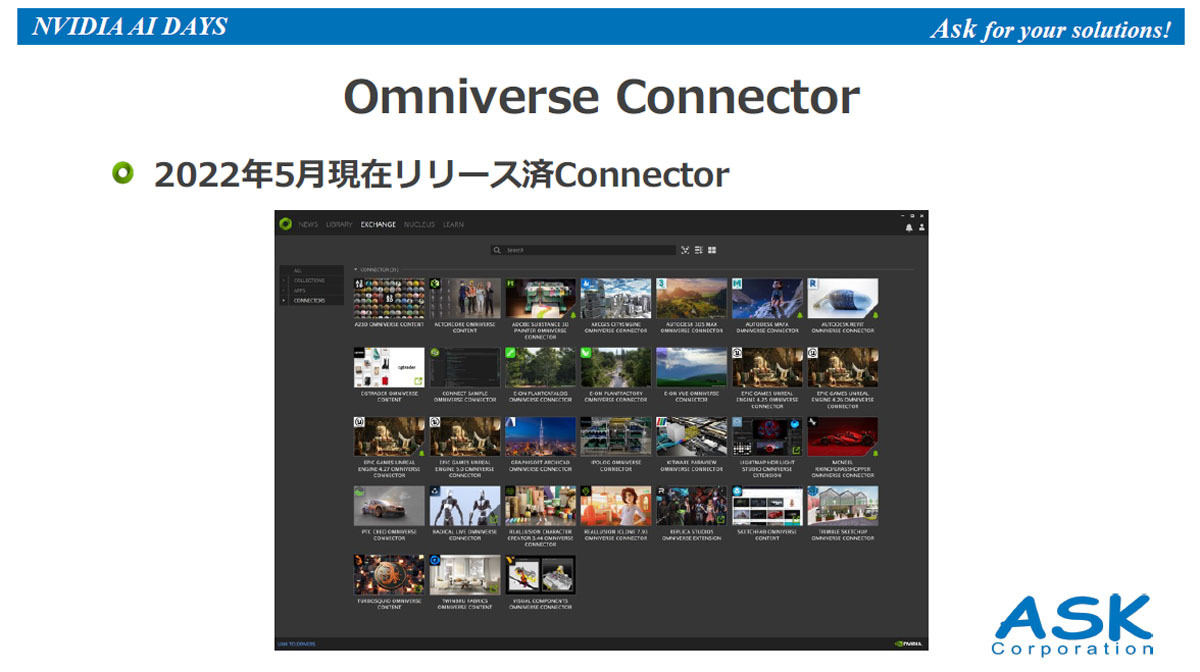 Omniverseでは2022年5月現在、上記の31種のコネクタがリリース済