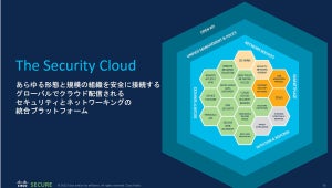 シスコ、統合ポリシーで各機能が連携する「The Security Cloud」