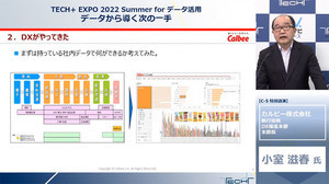 カルビー流DXは「現場主導で泥臭く」 - 事例に見る目標具現型DXの在り方