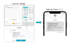 SMS配信サービス導入で店舗スタッフと顧客の連絡業務時間を8割削減