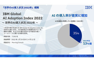 世界のAI導入状況と本格活用の推進に向けた取り組みに必要なものとは？