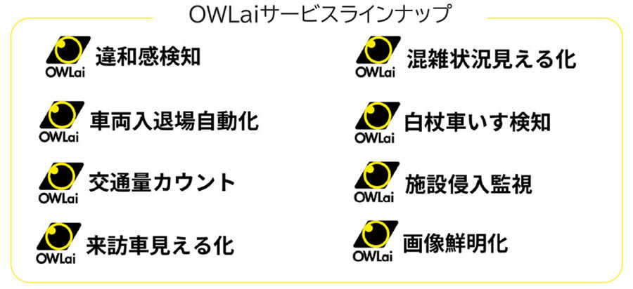 「OWLai」のサービスラインアップ