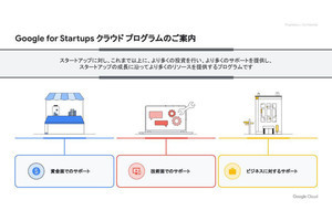 Google Cloudがスタートアップ支援プログラムをリニューアル - 2社の事例紹介