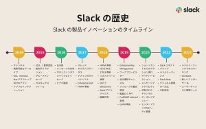 Slack、初の料金改定-無償プランもメッセージ履歴の保存期間など変更