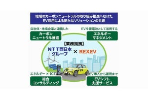 NTT西日本、電気自動車の普及に向けた課題解決のためREXEVと協業