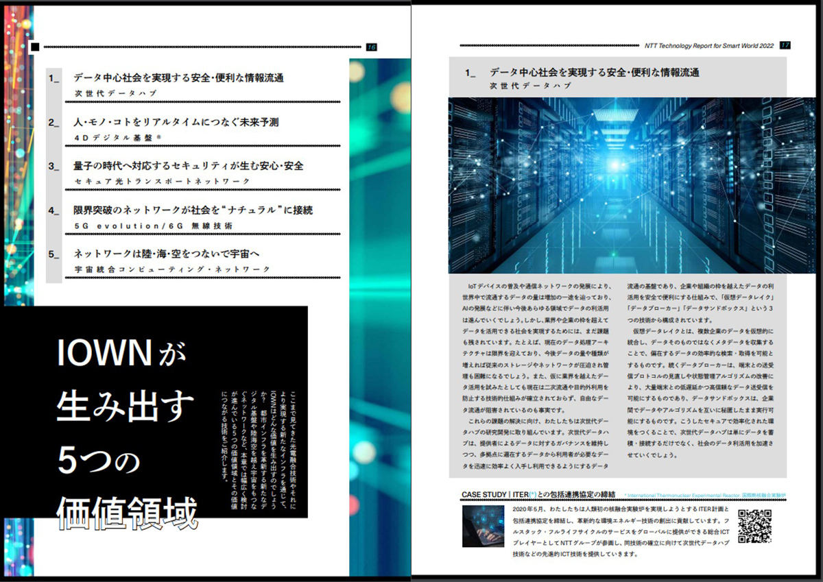 NTT Technology Report for Smart World 2022