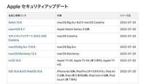 Apple、iOSやmacOSなど複数製品のセキュリティアップデートをリリース
