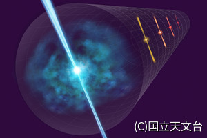 ガンマ線バーストを使って約132億光年先まで測距できる方法、国立天文台が発見