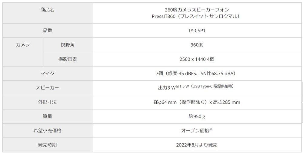 「PressIT360」の主な仕様