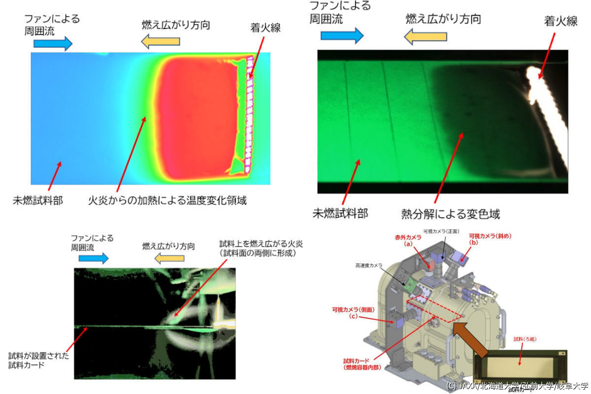 軌道上での「ろ紙試料」の燃え広がり実験で撮影された画像
