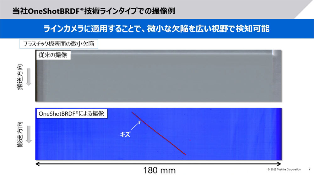 従来技術よりも広い視野で欠陥を鮮明化