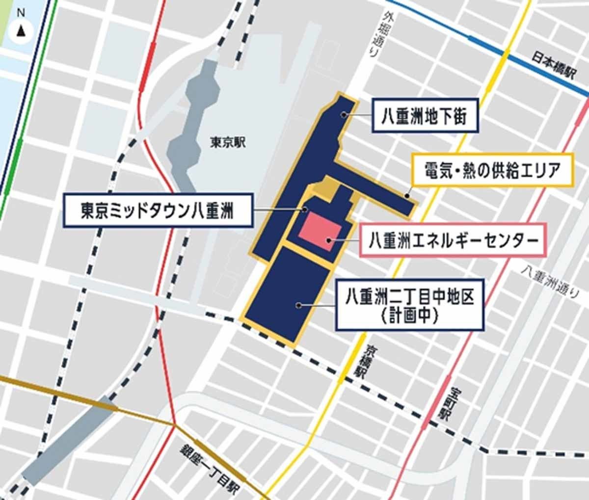 エネルギー供給エリア