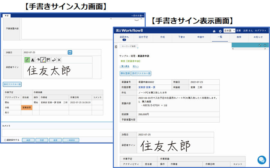 手書きサインによる承認機能の利用イメージ