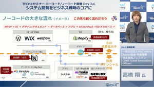 ノーコード/ローコード開発の現在地 - 最新事例と注意すべきポイント