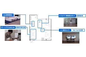 東芝インフラシステムズ、ローカル5Gの実証環境を提供する共創ラボを開設