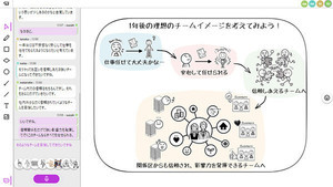 対話をリアルタイムに図示するチームビルディング向けワークショップ