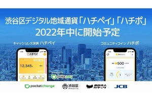 渋谷区、「デジタル地域通貨事業」実施-「ハチペイ」「ハチポ」年内に開始