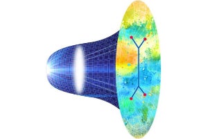 3次元重力のホログラフィー原理で初期宇宙の密度揺らぎの相関の計算に成功、京大