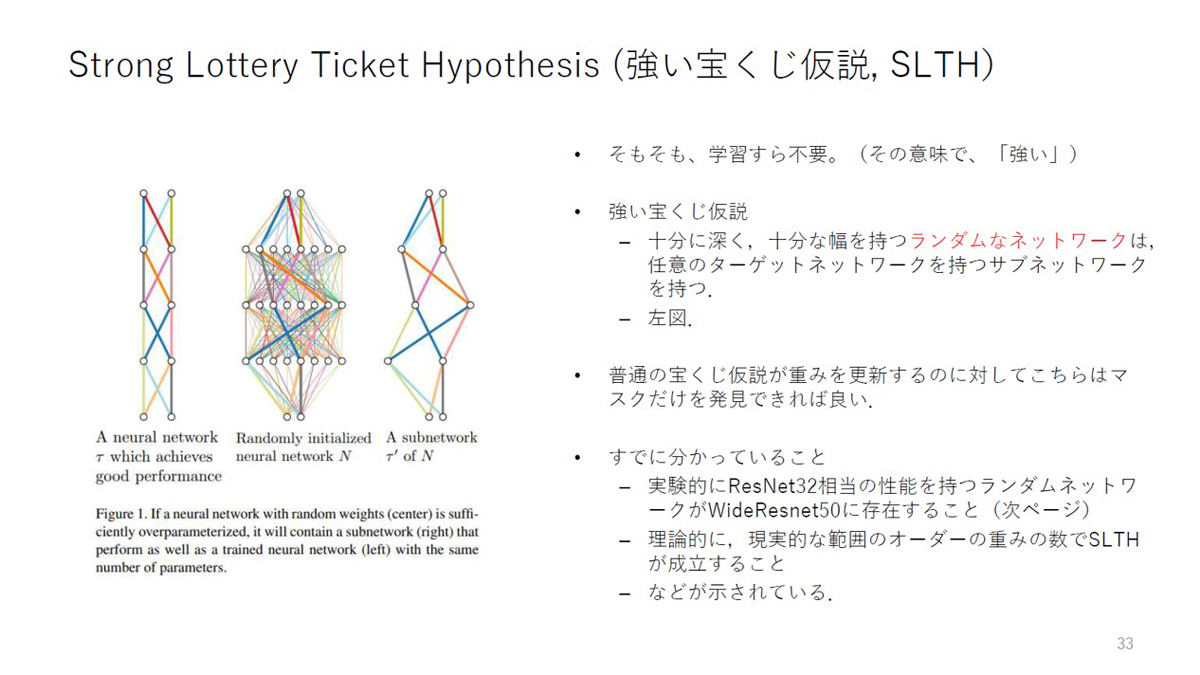 強い宝くじ仮説の概要